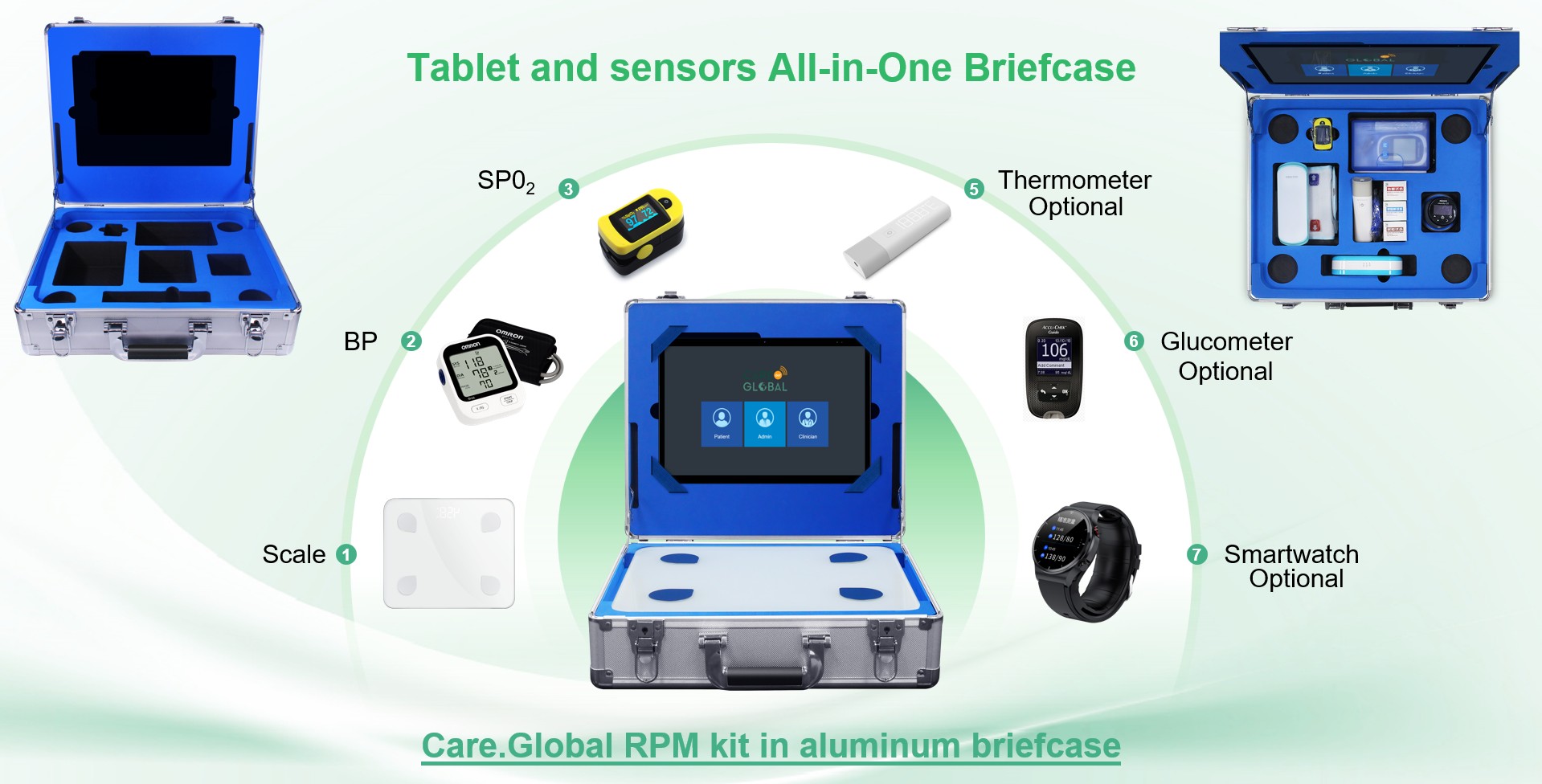 Home Layout1 || Care.Global | Remote Patient Monitoring & Medical ...