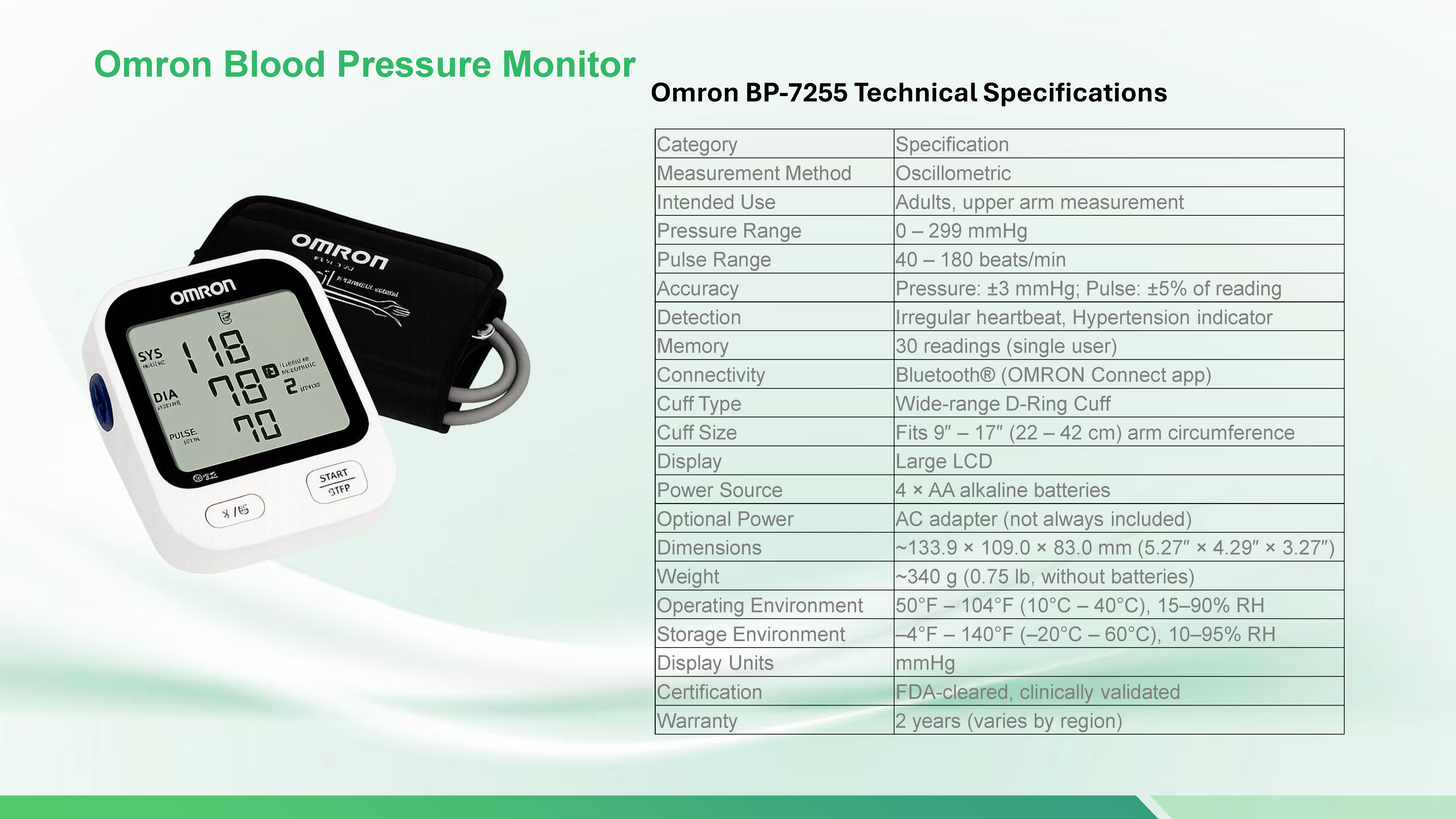 Care.Global | Remote Patient Monitoring & Medical Device Manufacturing
