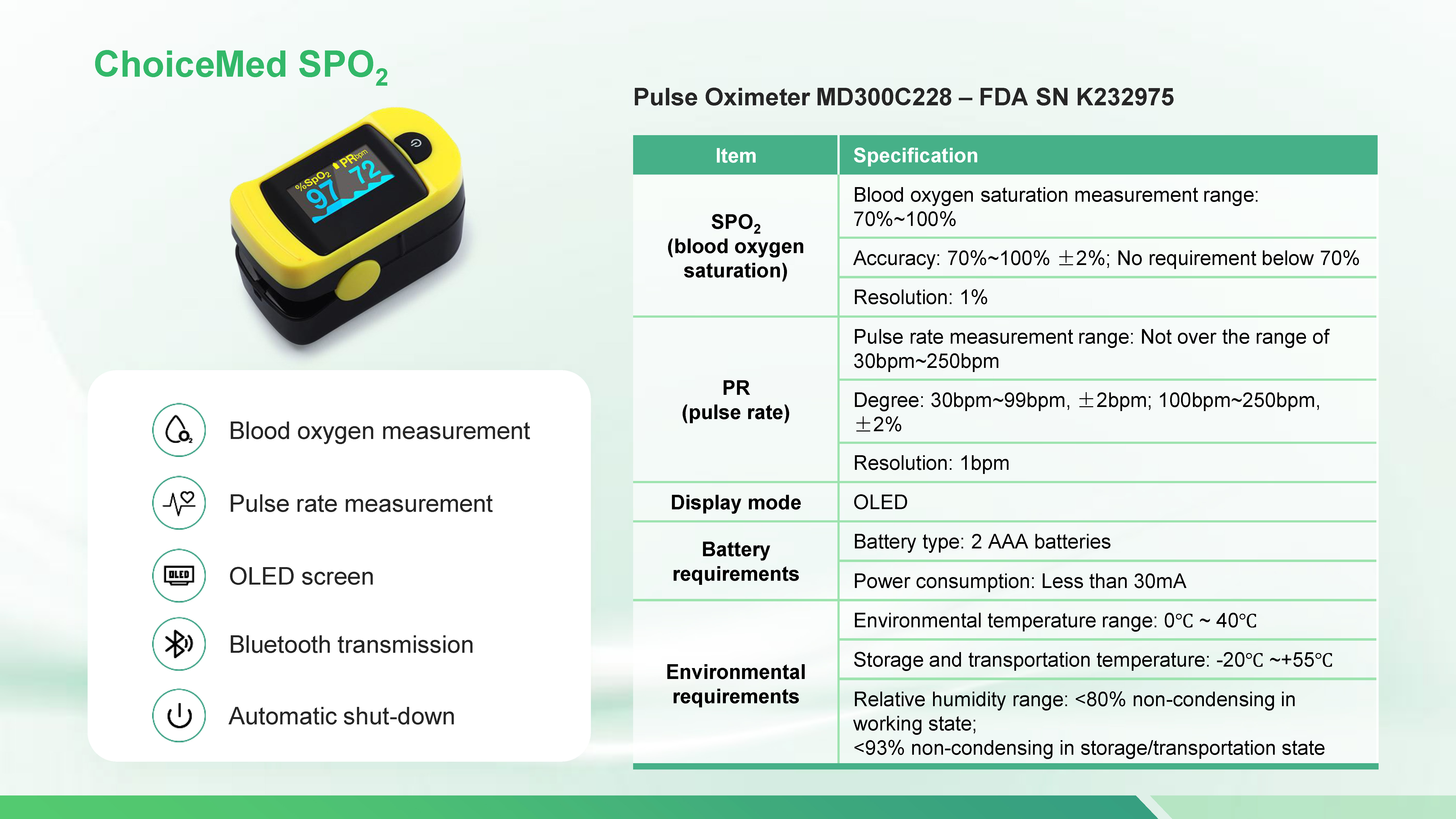 Care.Global | Remote Patient Monitoring & Medical Device Manufacturing