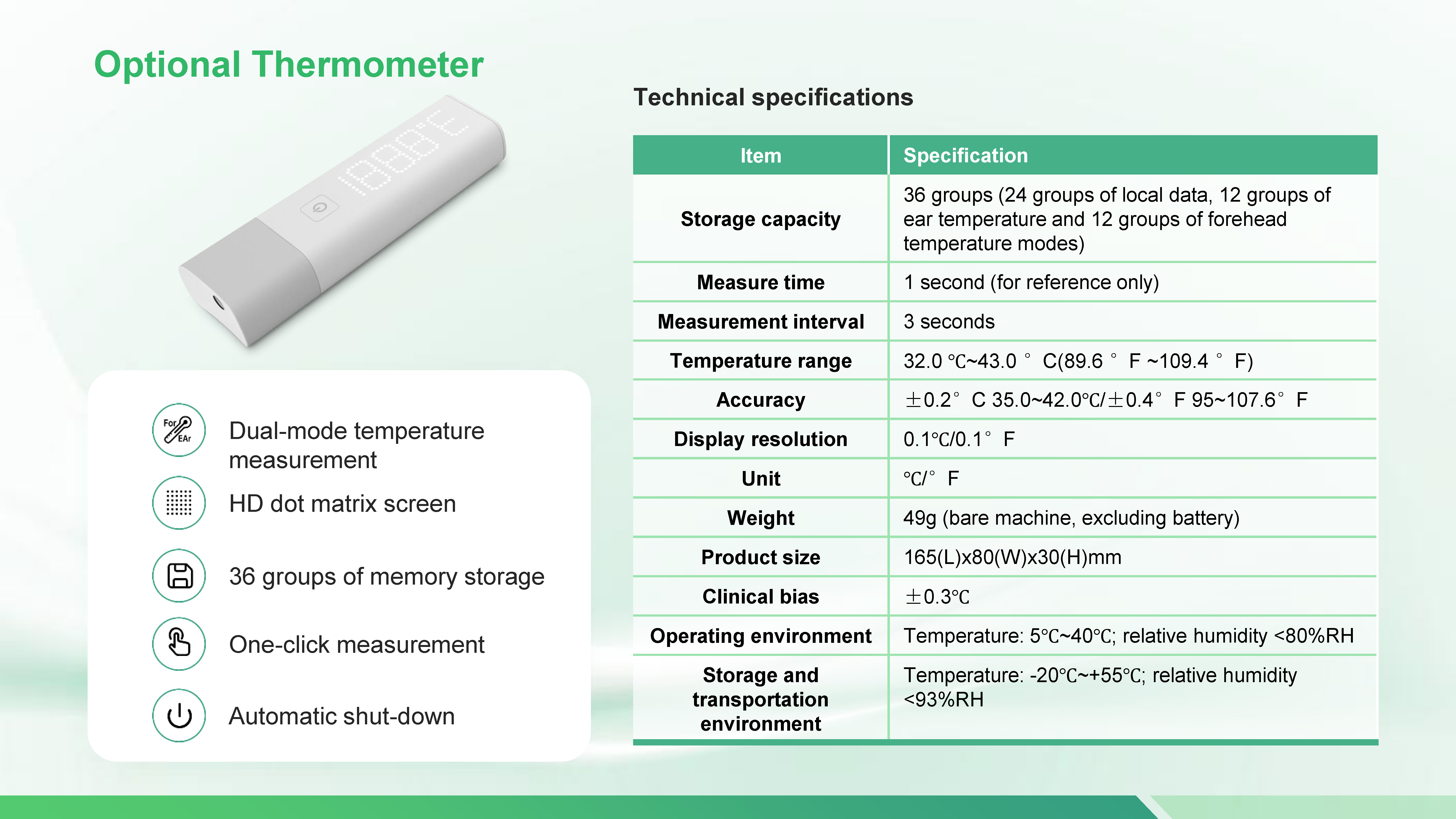 Care.Global | Remote Patient Monitoring & Medical Device Manufacturing
